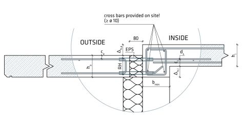 Cadru Prefabricat pentru armare modulară - Conectori termoizolatori pentru balcoane [2]