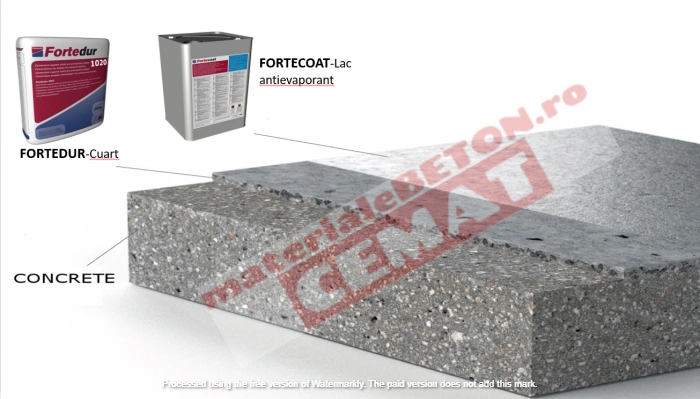 Fortecoat - lac antievaporant pentru pardoseli elicopterizate [1]