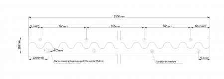 Rost reparatii banda sinus [2]