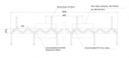 Rost metalic tip sinus / sinusoidal [2]