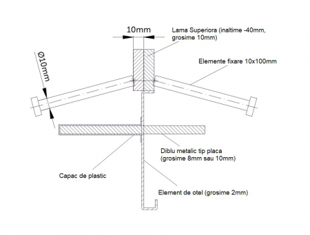Rost metalic clasic / liniar [6]