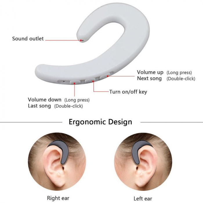 Casca Bluetooth S103 mini, atasabila pe ureche [5]