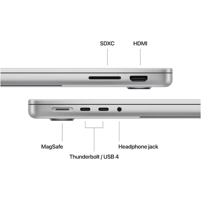 Laptop Apple MacBook Pro 14" cu procesor Apple M3, 8 nuclee CPU si 10 nuclee GPU, 8GB RAM, 1TB SSD, Silver, [3]
