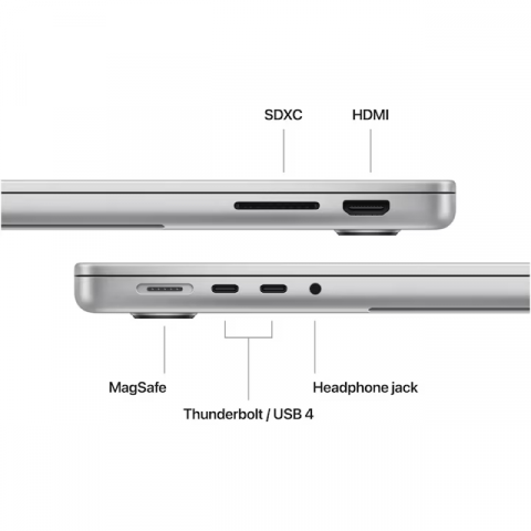 Laptop Apple MacBook Pro 14" cu procesor Apple M3, 8 nuclee CPU si 10 nuclee GPU, 8GB RAM, 1TB SSD, Silver, [2]