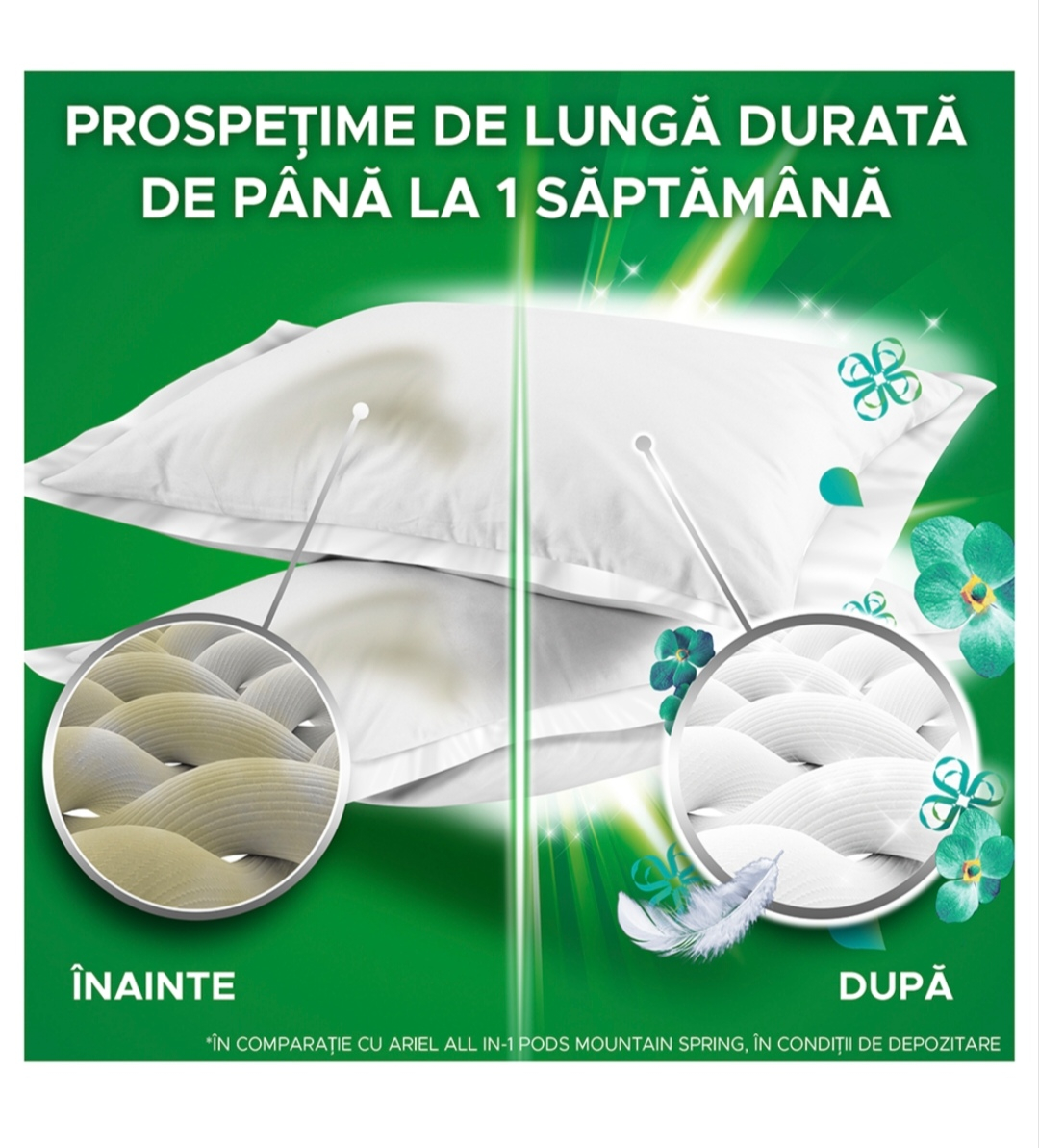Detergent capsule Ariel PODS+ Touch of Lenor Unstoppables 90 spălări [3]