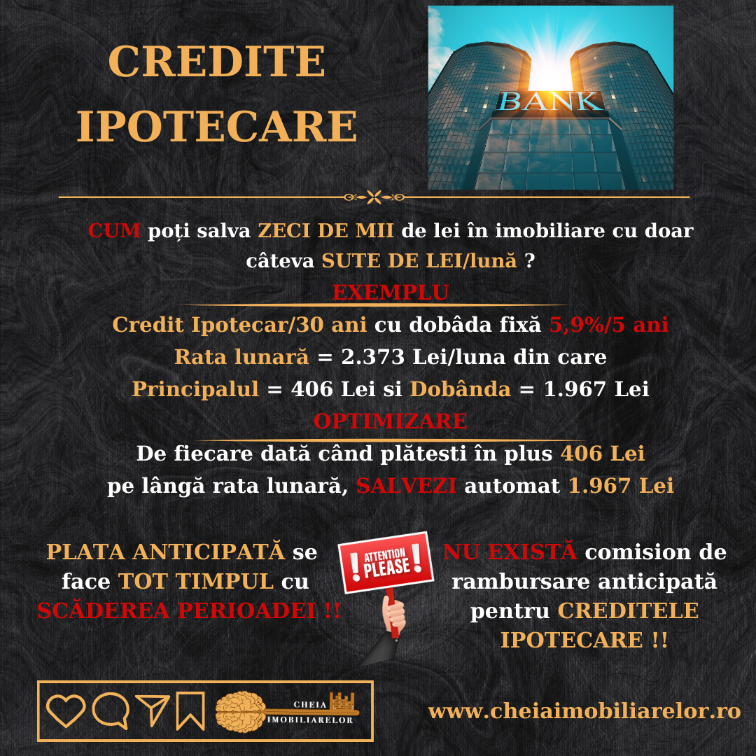 Rambursare anticipata cu scaderea perioadei - credite ipotecare 2024