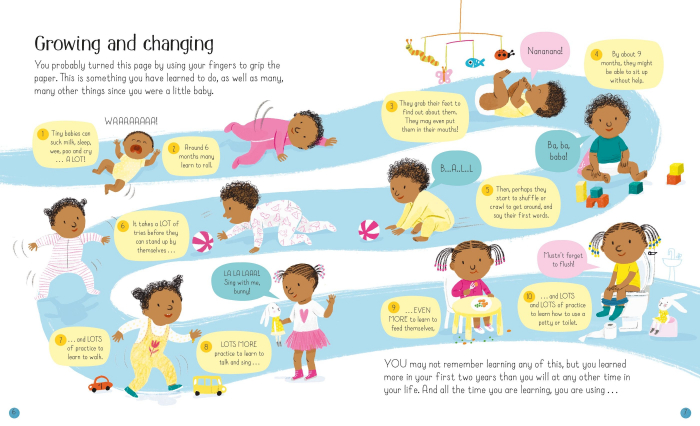 9781805312246 Usborne All About You and Your Body [4]