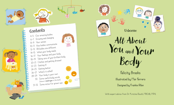 9781805312246 Usborne All About You and Your Body [2]