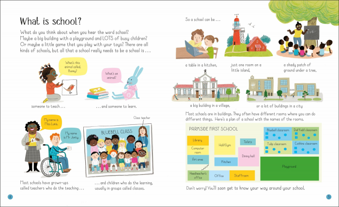 9781835408841 Usborne All About Starting School [2]