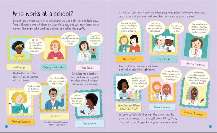 9781835408841 Usborne All About Starting School [7]