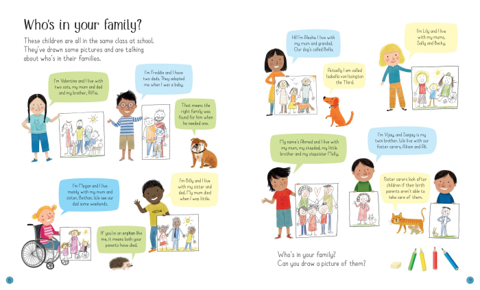 9781474949071 Usborne All About Families [3]