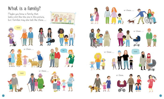 9781474949071 Usborne All About Families [2]