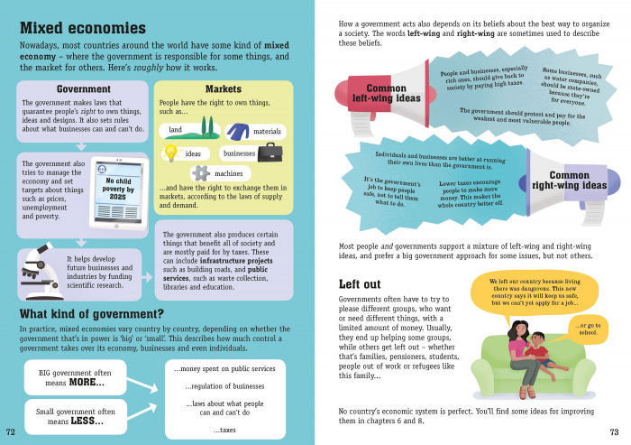 9781474999069  Usborne Beginners Politics, Philosophy, Economics, Business & Money [14]