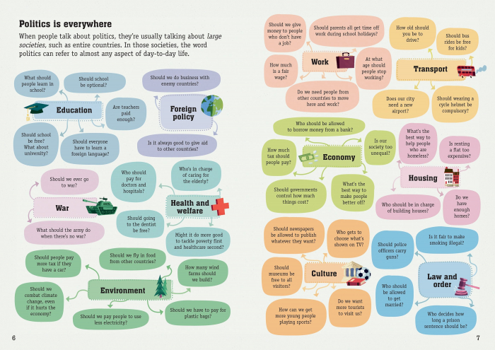 9781803704333 Usborne Beginners Politics, Philosophy & Economics [4]