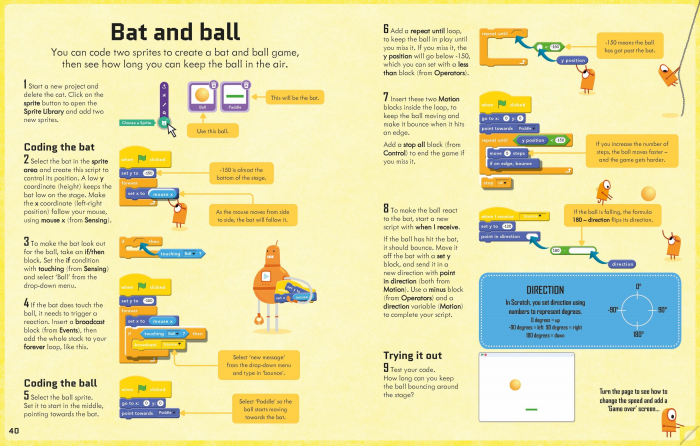 9781474975094 Usborne Coding for Beginners: Using Scratch [5]