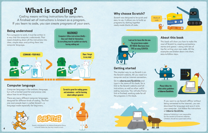 9781474975094 Usborne Coding for Beginners: Using Scratch [6]