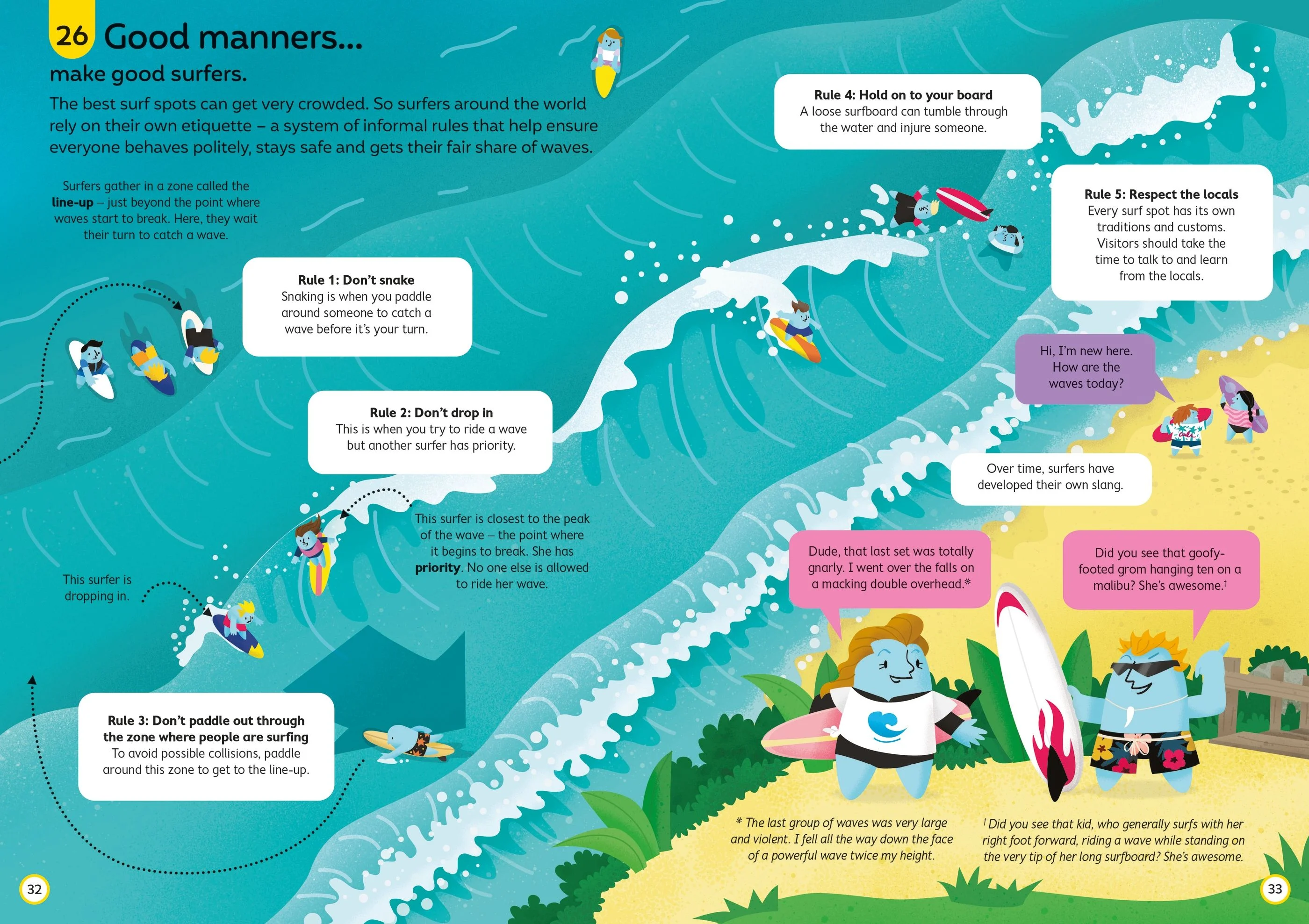 9781474953160 Usborne 100 Things to Know About the Oceans [2]