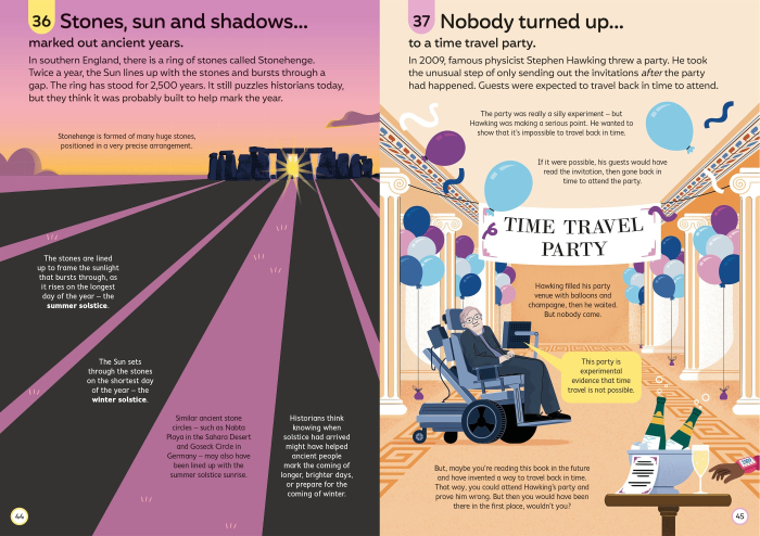 9781835409268 Usborne 100 Things to Know About Time [2]