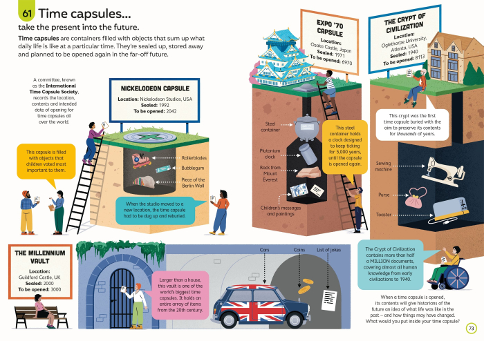 9781835409268 Usborne 100 Things to Know About Time [3]