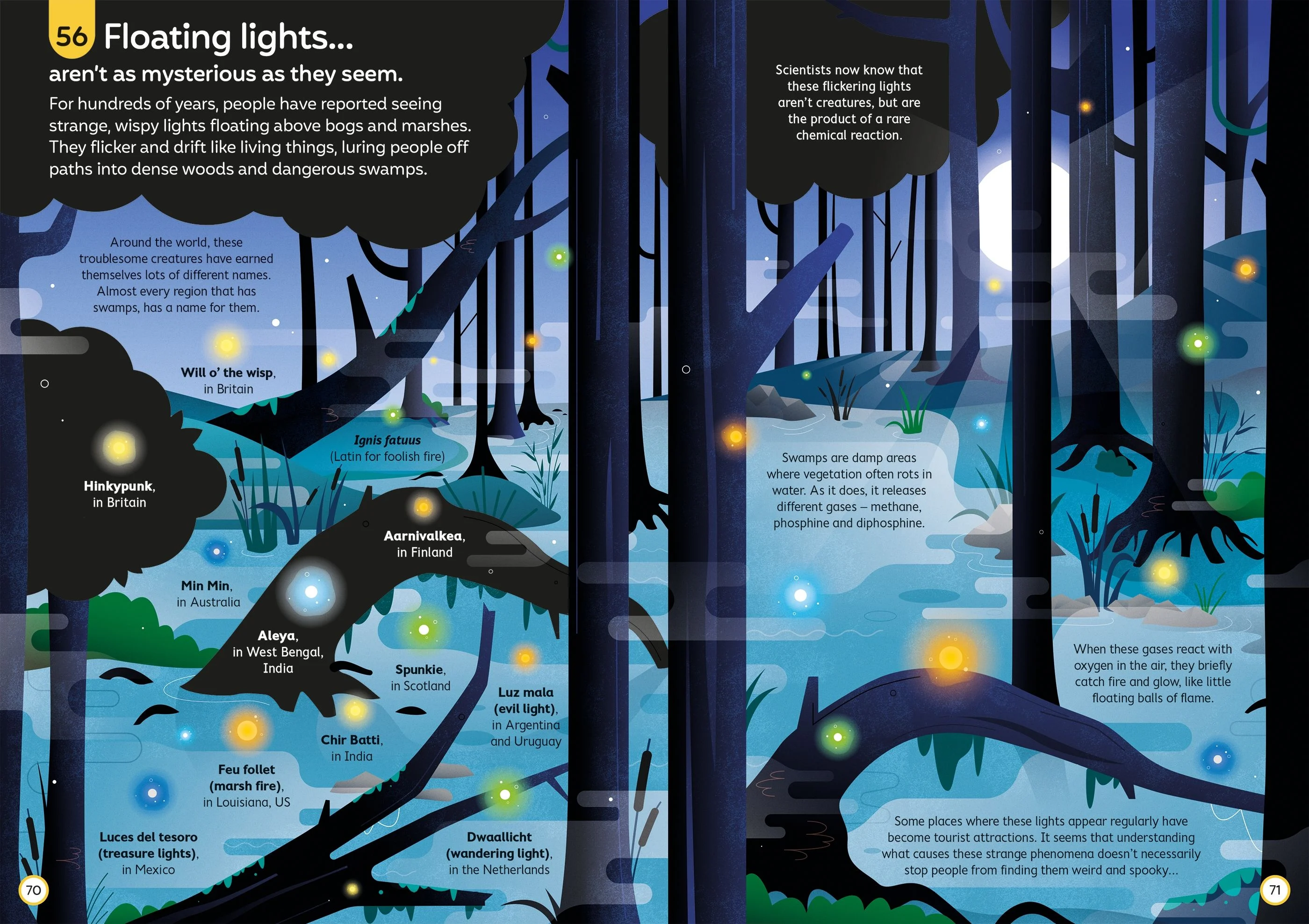 9781803705286 Usborne 100 Things to Know About the Unknown [4]