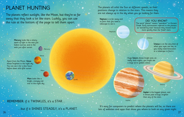 9781803708683 Usborne Stargazing Book [5]