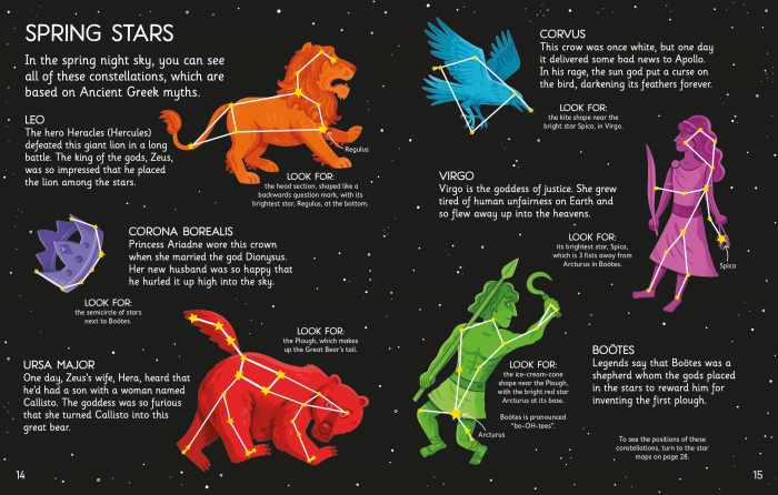 9781803708683 Usborne Stargazing Book [6]