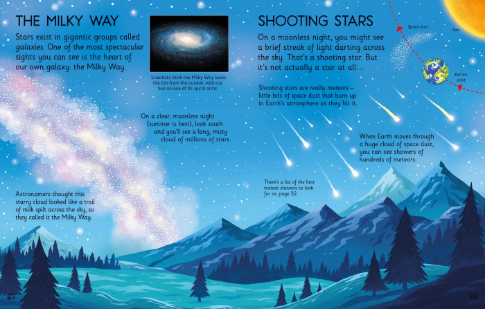9781803708683 Usborne Stargazing Book [3]