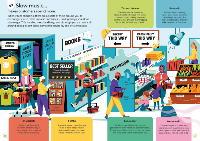 9781805076407 Usborne 100 Things to Know About Money [5]