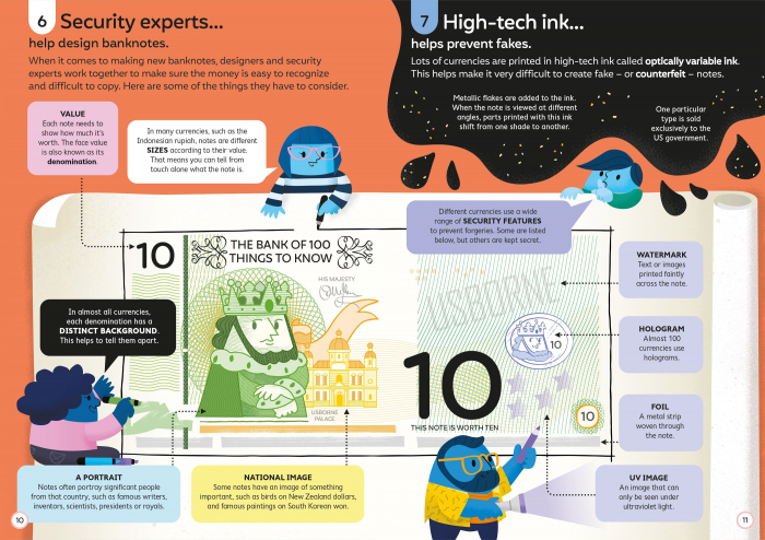 9781805076407 Usborne 100 Things to Know About Money [2]