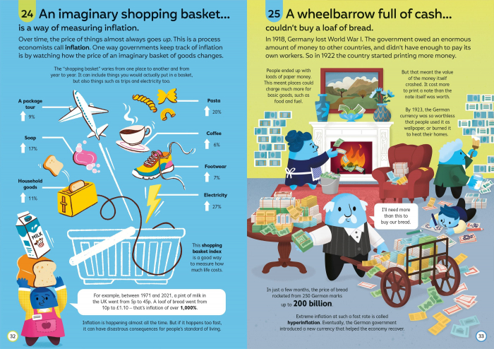 9781805076407 Usborne 100 Things to Know About Money [4]