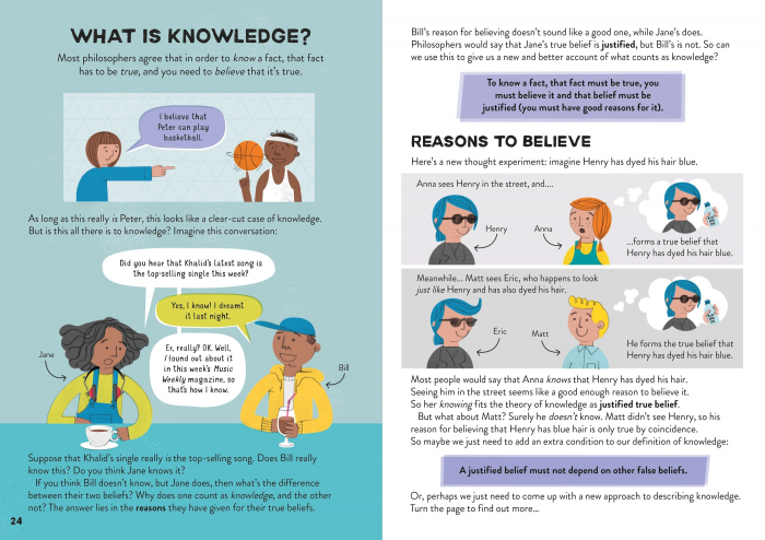 9781474950886 Usborne Philosophy for Beginners [2]