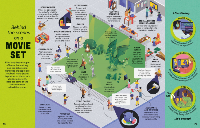 9781805071174 Usborne Big Book of Facts [5]