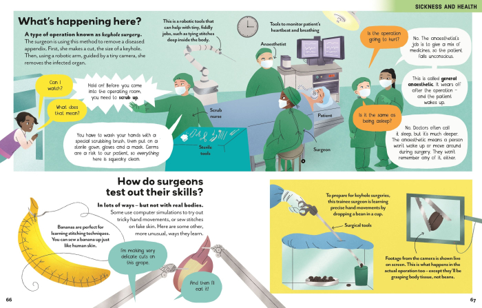 9781474998482 Usborne Big Questions About The Body [5]