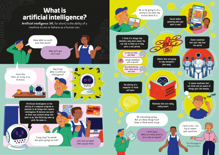 9781805074366 Usborne AI for Beginners [2]