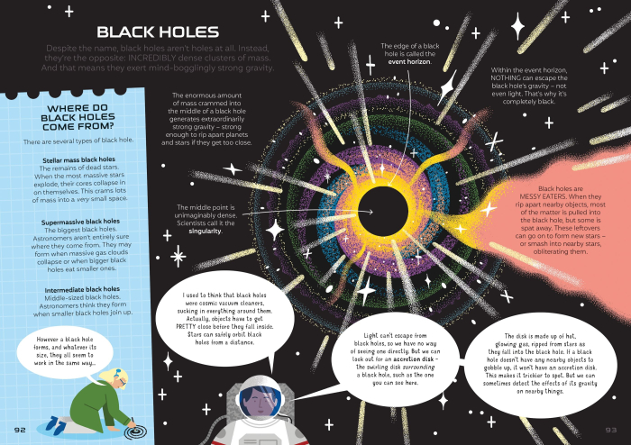 9781805076629 Usborne Astronomy for Beginners [5]