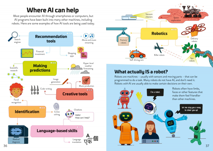 9781805074366 Usborne AI for Beginners [5]