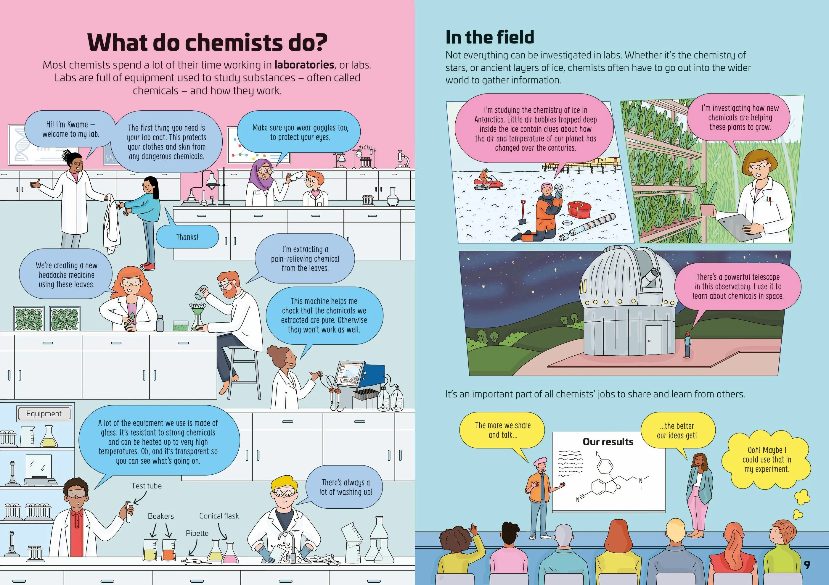 9781803709185 Usborne Chemistry for Beginners [2]