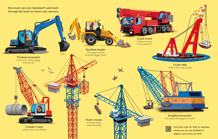 9781835408735 Usborne Great Big Diggers (with Great Big Flaps) [6]