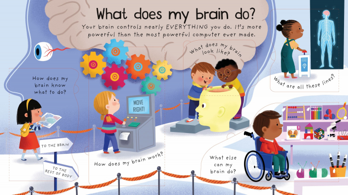 9781409598800 Usborne How does my body work? [4]