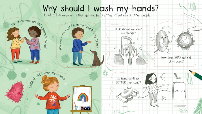 9781474991513 Usborne What is a Virus? [3]