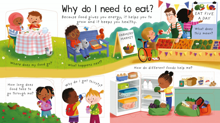 9781409598800 Usborne How does my body work? [3]