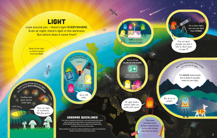 9781474998895 Usborne How It Works: Light [2]