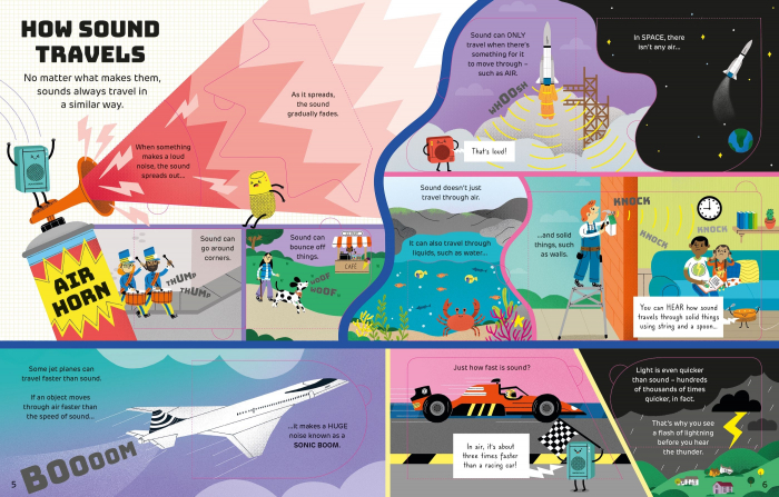 9781803704302  Usborne How It Works: Sound [2]