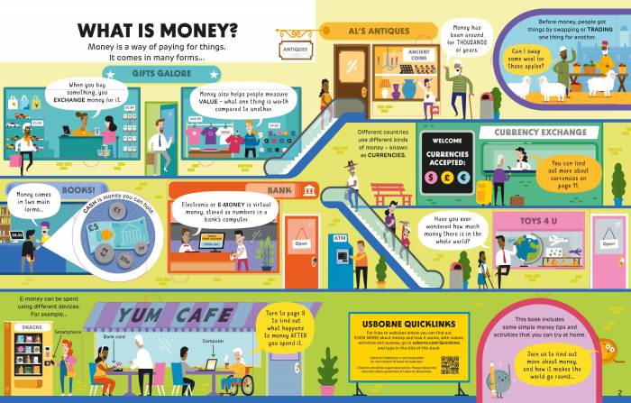 9781474952897 Usborne How It Works: Money [3]