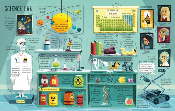 9781409563990 Usborne Lift-the-Flap General Knowledge [3]