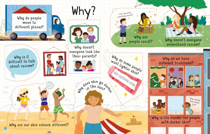 9781474995825 Usborne Lift-the-Flap Questions and Answers about Racism [3]