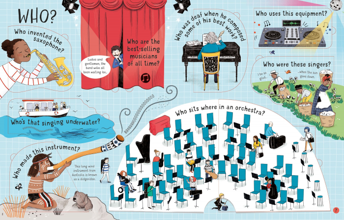 9781474959964 Usborne Lift-the-Flap Questions and Answers about Music [4]