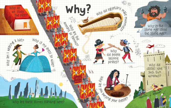 9781474933797 Usborne Lift-the-Flap Questions and Answers about Long Ago [4]