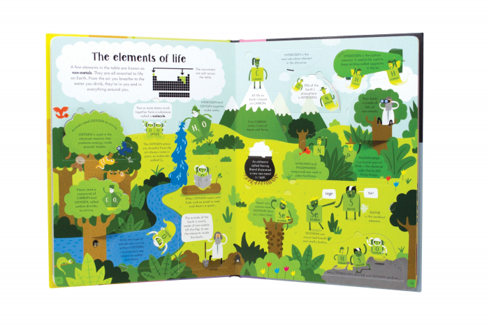 9781474922661 Usborne Lift-the-Flap Periodic Table [6]