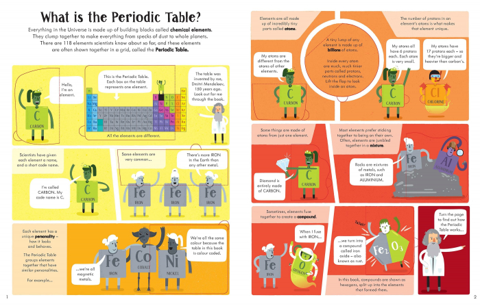 9781474922661 Usborne Lift-the-Flap Periodic Table [3]